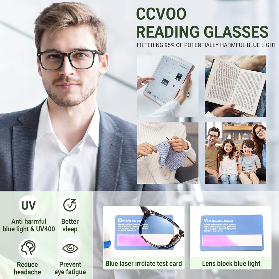 Blue Light Blocking Reading Glasses, anti Headache/Glare/Eye Strain ...