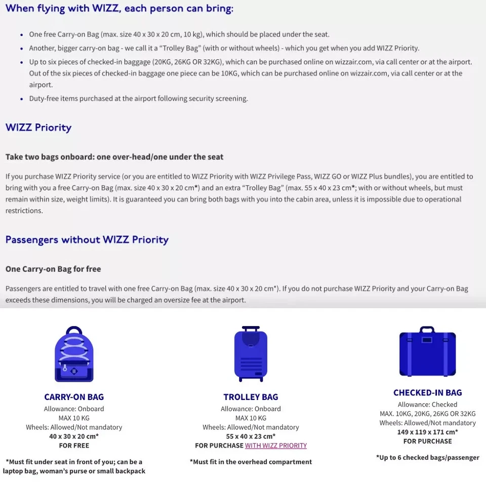 Ryanair Approved Cabin Bag Under Seat Baggage 40x25x20cm Luggage Carry On Travel - Image 2 of 4