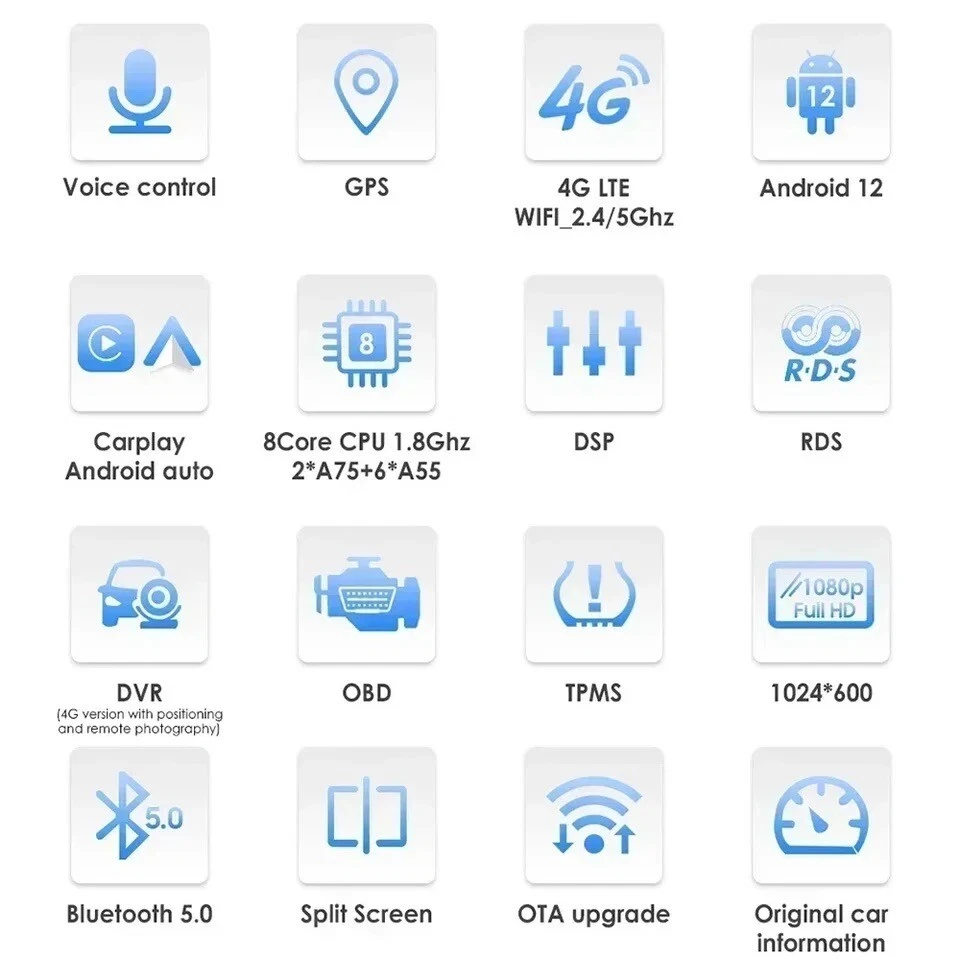 Autoradio Audi A3 8P 2003-2013 6G+128GB CarPlay-AndroidAuto Wireless 4G+WIFI. - Immagine 4 di 4