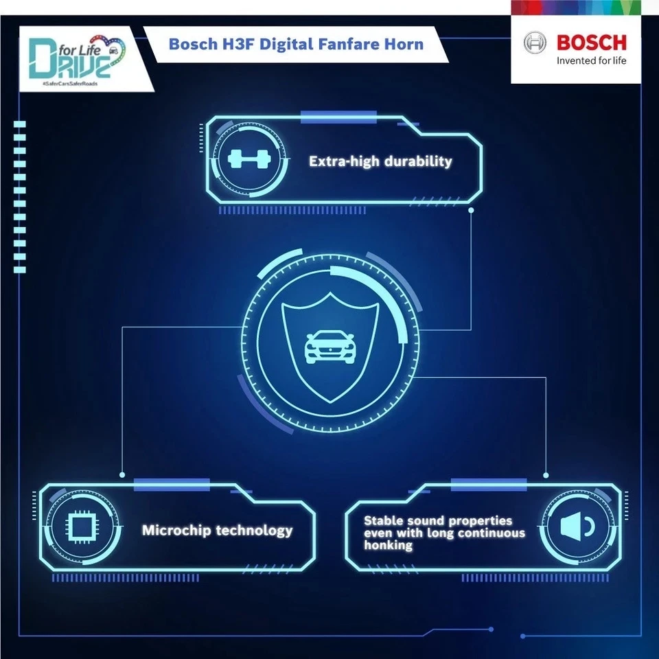 BOSCH Evolution Fanfare Twin Horn Set Orange (12V 410Hz/510Hz) Fit Car SUV Truck - Image 2 of 4