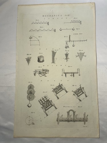Antique 18th Century Mechanics Springs Wedges Windlass Copper Engraving Plate