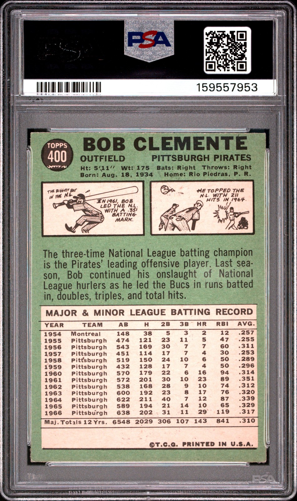 1967 Topps 400 Roberto Clemente PSA 4 159557953 view 2