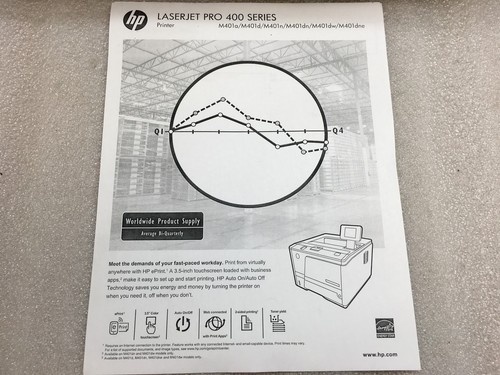 HP LaserJet Pro 400 M401n Monochrom Laserdrucker 70,4k Pg Ct mit 100% Toner - Bild 8 von 12