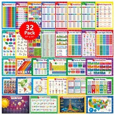 32 Educational Posters for Kids - Multiplication Chart Table, Periodic Table,...