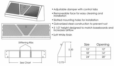 Shoemaker Brown Triangular Baseboard Register Extended Height