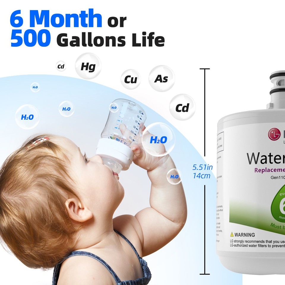 Filtro Lt500p Wessper Filtro Acqua Wessper Per Frigoriferi LG E Kenmore - 3 Pezzi Ricambio | Elimina Cloro E Impurità Depurazione Acqua Frigorifero - 5
