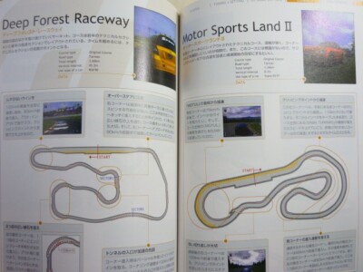 Gran Turismo 4 Guide officiel Livre Basic Master 2004 Sony PS2