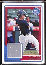 2023 Panini Stars & Stripes U-18 National Team Dylan Cupp /250