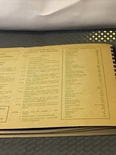 1945 US NAVY DEPT. LOG BOOK N.H.O. 958-LB, UNUSED - Picture 19 of 19