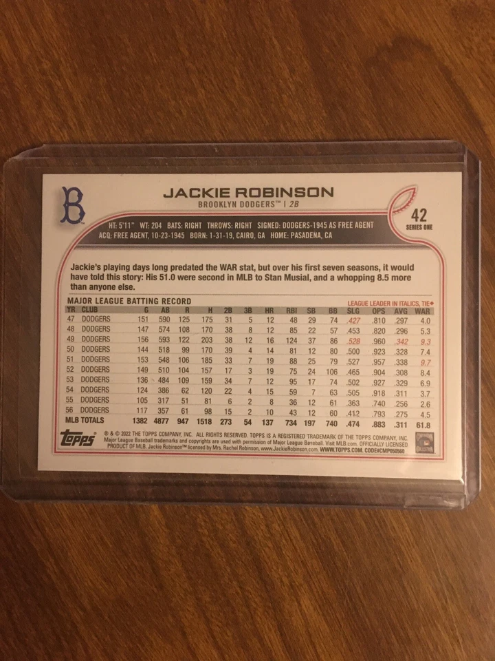 2022 topps baseball series 1, Jackie Robinson SP. card 42. - Image 2 of 2