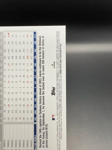 2024 Topps Series 1 - Aaron Judge Super Box Companion Card #COTB-4 Yankees - Picture 12 of 12