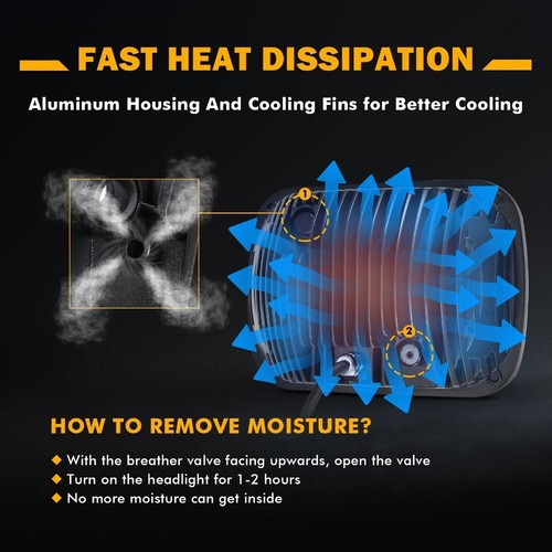 AUXBEAM 7x6" LED Headlight For 1986-1995 Jeep Wrangler YJ 1984-2001 Cherokee XJ - Picture 9 of 12