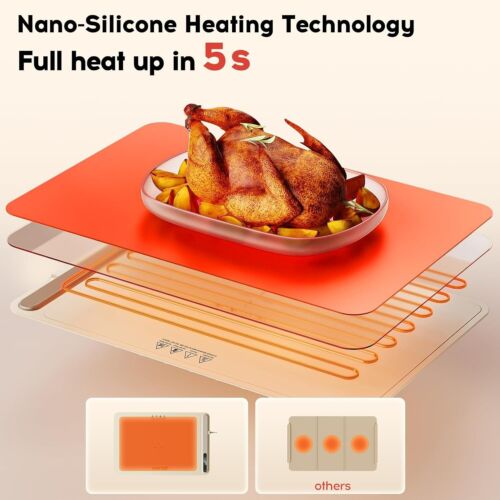 Voriah Electric Warming Tray-Foldable Food Warmer, Hot Plate for Buffet with 3 M - Picture 4 of 7