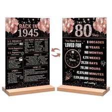 Trgowaul 80th Birthday Anniversary Decorations for Women, Rose Gold Back in 1...