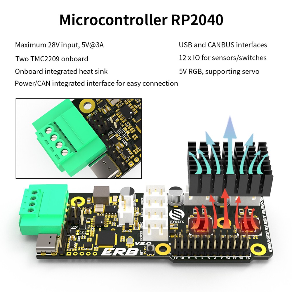 ERB V2.0 Mother Board Onboard TMC2209 Drivers With CANBUS And USB Interface