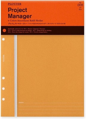 DESIGNPHIL 77716432 A5 PLOTTER Project Manager 6 Colors Assort new