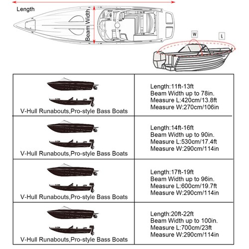 NEVERLAND 210D Heavy Duty Waterproof Boat Cover Fit For V-Hull 20-22FT 102" Beam - Picture 17 of 17
