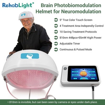 810nm Near Infrared Helmet 24W 1 60 Min Timer Rechargeable Relaxation Sleep Loss
