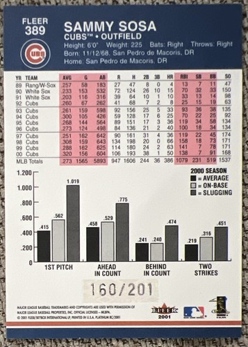 Sammy Sosa 2001 Fleer Platinum Parallel #’D /201 #389 Chicago Cubs ESE - 第 2/2 張圖片