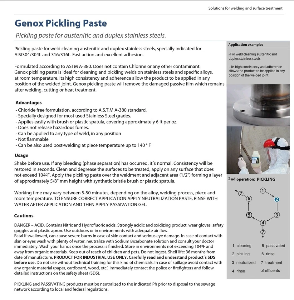 PASTA DE DECAPADO/GEL PARA ACERO INOXIDABLE Foto 4 de 4