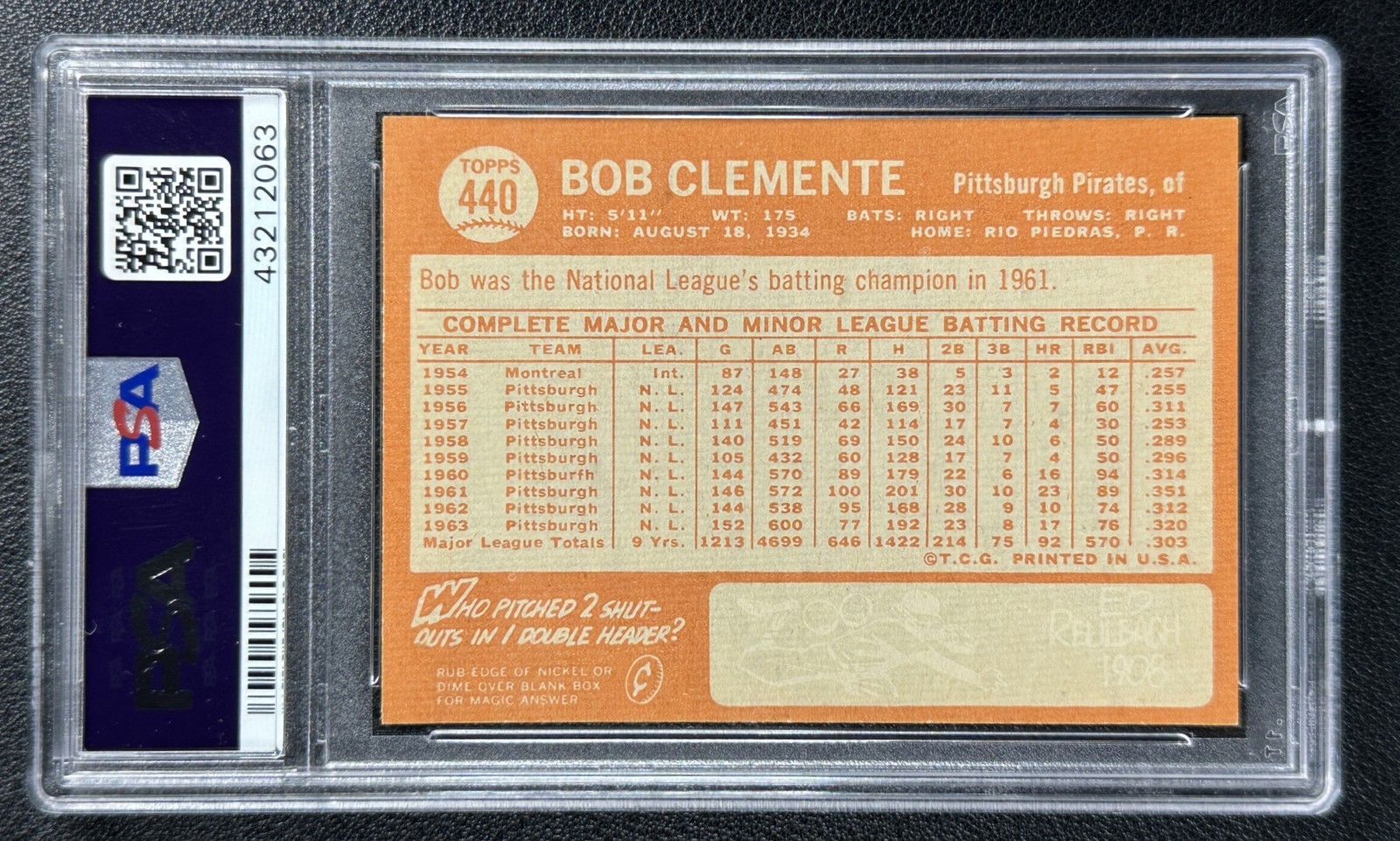 ROBERTO BOB CLEMENTE PSA 7 1964 TOPPS #440 PIRATES 2063 view 2
