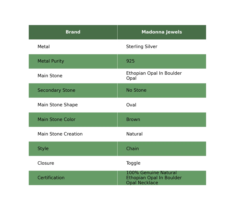 Ethopian Opal In Boulder Opal Gemstone Mother Chain Bezel Necklace 925 Silver - Image 2 of 4