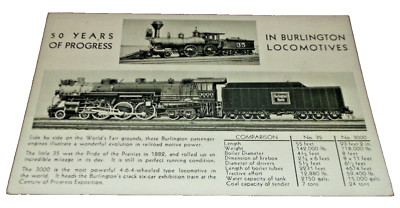 1933 CB&Q BURLINGTON ROUTE 50 YEARS OF LOCOMOTIVE CENTURY OF PROGRESS POSTCARD D