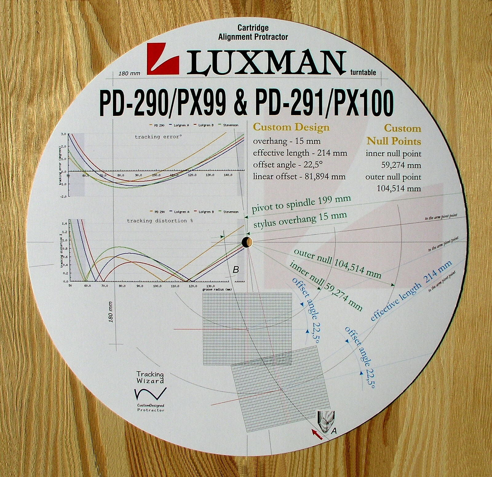 Luxman PX-99 vintage audio equipment - eBay listing photo 3