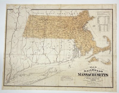 Original 1878 Karte der Eisenbahnen des Staates Massachusetts.  Big Map