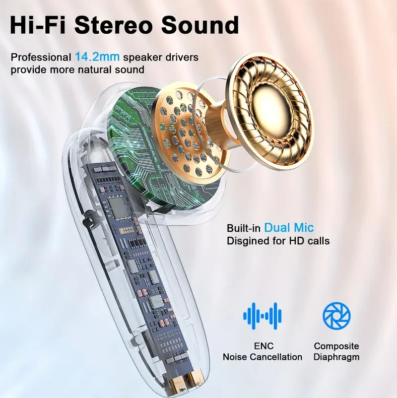 Bloototh In-Ear-Kopfhörer mit Microfon LED-Ladestatusanzeige Touch-Steuerung - Bild 4 von 4