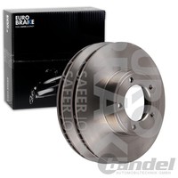 2X Eurobrake Bremsscheiben 284Mm BelÜFtet Vorne Passend FÜR Jaguar XJ Xjsc |