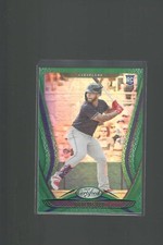 Cleveland Indians and Guardians - RC - Inserts - Stars - Various Brands and Year
