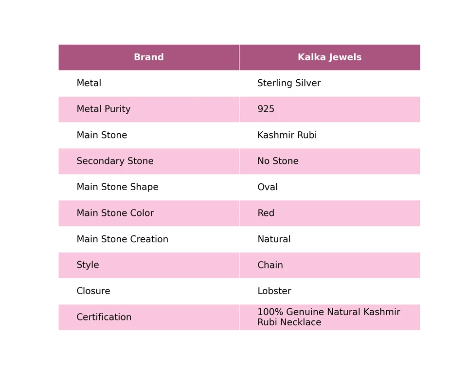 Faceted Kashmir Ruby Gemstone Necklace 925 Sterling Silver Adjustable Necklace - Image 2 of 4