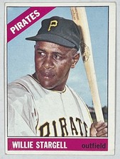 Willie Stargell Cards, Rookie Card and Autographed Memorabilia Guide 9
