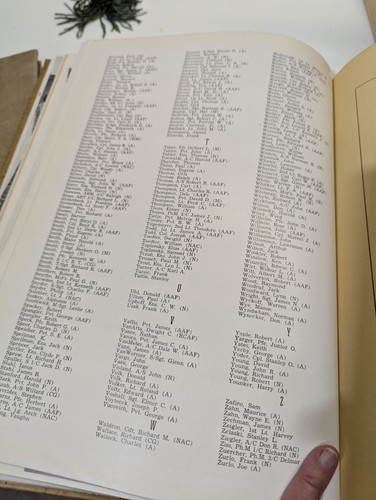 1944 Bowling Green University Ohio Yearbook Annual Unused Unsigned THE KEY - Picture 9 of 13