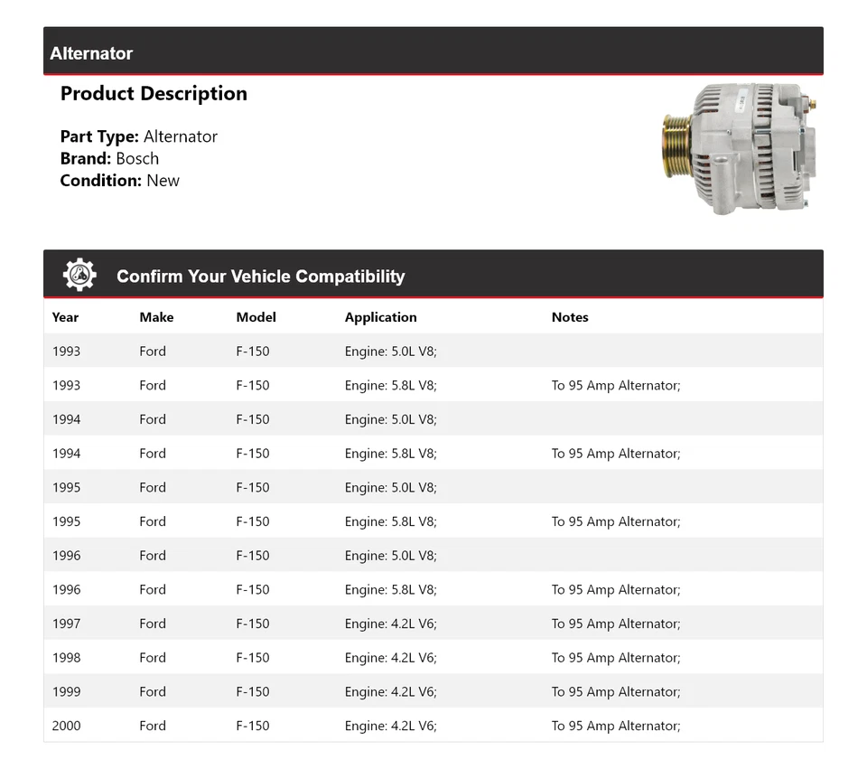 Alternador para Ford F-150 1993-2000 Bosch (nuevo) 1994 1995 1996 1997 1998 1999 Foto 2 de 4