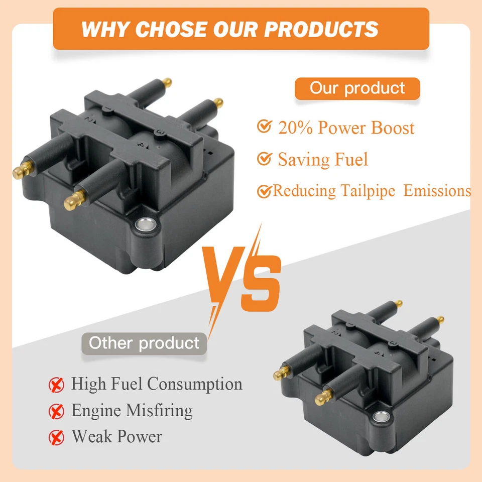 OEM Ignition Coil For Subaru Baja Outback Impreza Forester Legacy H4 2.5L UF240 - Image 4 of 4