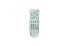 Replacement Remote Control Compatible For Optoma BR-3024B H27 H27A DLP Projector