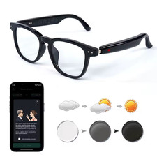 Smart glasses, app translation, color-changing lenses, high-definition voice cal