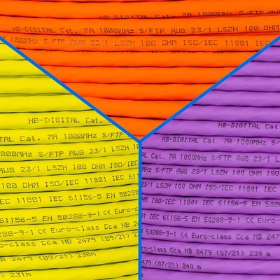 Cat 7a KUPFER Netzwerkkabel METERWARE Verlegekabel Daten LAN LSZH Halogenfrei