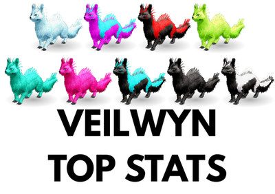 Veilwyn 362 LEVEL TOP STATS Clone Ark Survival Ascended Official PVE