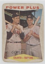 1960 Topps Power Plus ( ) Rocky Colavito Power Plus ( ) Tito Francona #260 0n2