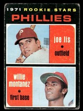 1971 Topps Baseball Card #138 Rookie Stars Philadelphia Phillies Willie Montanez. rookie card picture