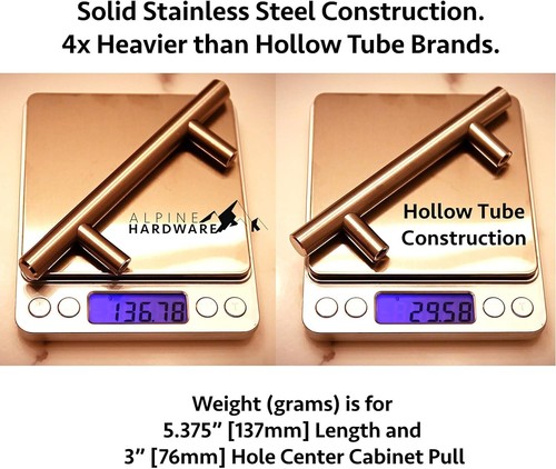 Durable Stainless Steel Euro Style Bar Handle Pulls - 6.13" Length, 3.75" Center - Picture 5 of 8