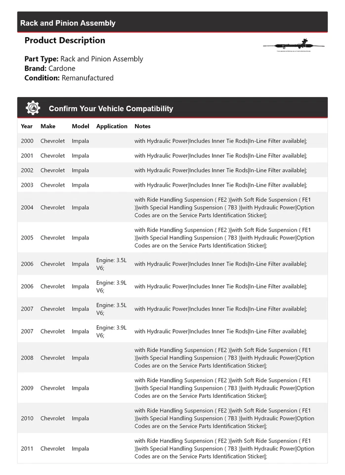 Стойка и шестерня в сборе Cardone для Chevrolet Impala 2000-2011 годов выпуска 2001 2002 2003 годов выпуска - Изображение 2 из 4