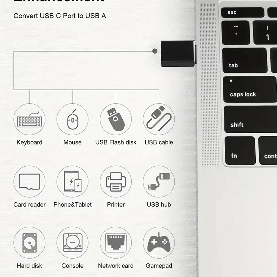 3 Pack USB-C 3.0 to USB A Aluminum OTG Adapter Converter for Devices Phone - Image 4 of 4