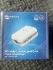 Asoka Plug Link Eth 500 9671 Powerline Adapter New Sealed In Box