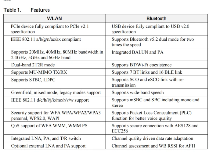 Wifi 6 Mpcie Minipci-express 802.11AC/AX WLAN+Bluetooth 5.2 MT7921 AX1800 Linux - Bild 2 von 2
