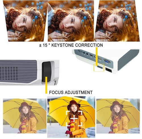 Projector, NATIVE RESOLUTION 1920*1080 SUPPORT 4K RESOLUTION Home ...