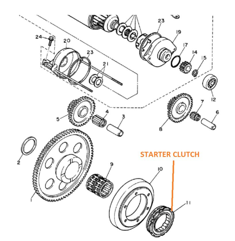 Mz Muz Baghira 660 Starter Clutch Motor Free Run One Way Ruota Libera